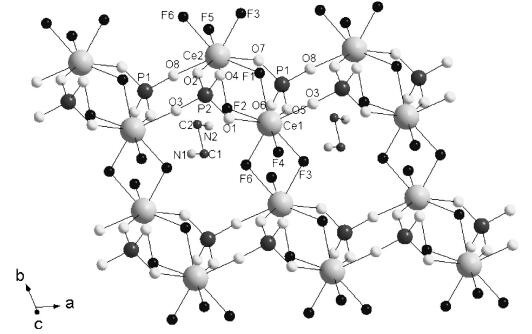14.Synthesis and characterization of the first organically templated layered cerium phosphate fluoride: [(CH2)(2)(NH3)(2)](0.5)[(CeF3)-F-IV(HPO4)]